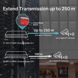 SWITCH TPLINK TL-SG1210MP