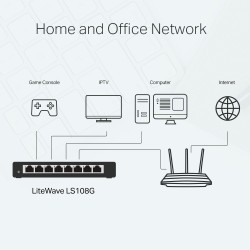 SWITCH TPLINK LS108G