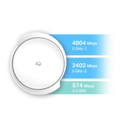 ROUTER TPLINK DECO-X95 (2-PACK)