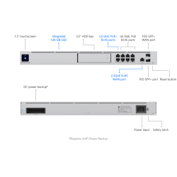 Switch Ubiquiti UDM-SE (Dream Machine Special Edition)