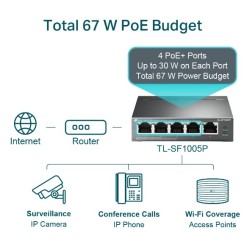 SWITCH TPLINK TL-SF1005P