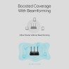 ROUTER TPLINK C2300