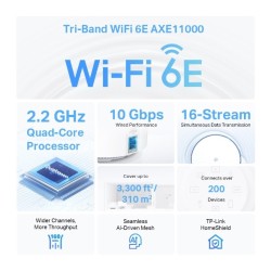 ROUTER TPLINK DECO XE200(2PACK)