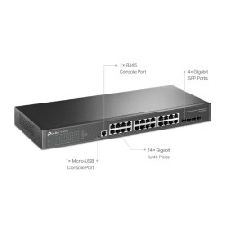 SWITCH TPLINK TL-SG3428