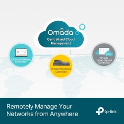 SWITCH TPLINK TL-SG3428