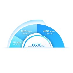 ROUTER TPLINK DECO X90