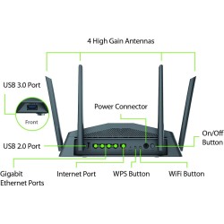 ROUTER DLINK DIR-2640