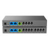 GATEWAY GRANDSTREAM HT881 FXO 8 PORT