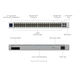 SWITCH UBIQUITI USW-PRO-48-POE