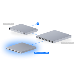 SWITCH UBIQUITI ECS-24-POE