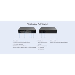 SWITCH FANVIL PN8- POE
