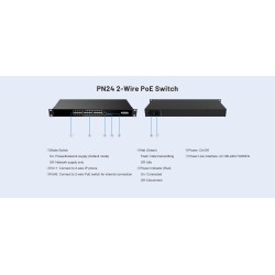 SWITCH FANVIL PN24