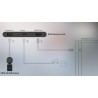 VIDEO CONFERENCE FANVIL CA400
