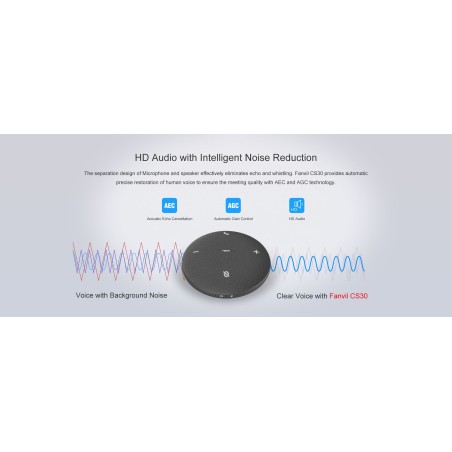 SPEAKER FANVIL CS30