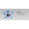 IP PHONES FANVIL X303P