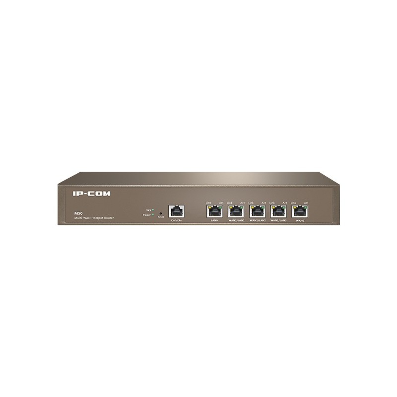 ROUTER IP-COM M50
