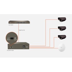 SWITCH TENDA TEG1105P-4-63W