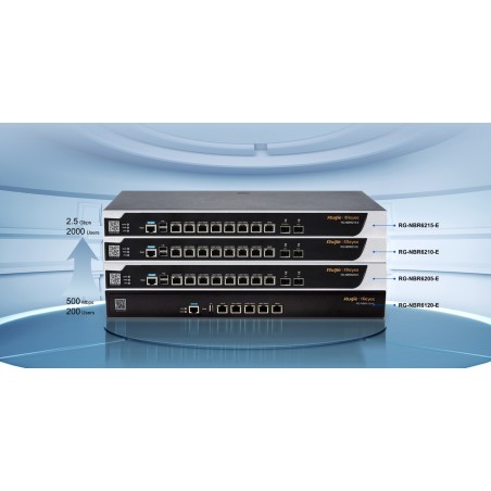 ROUTER RUIJIE RG-NBR6205-E CLOUD MANAGED