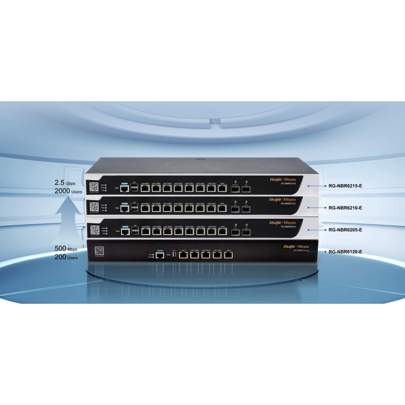 ROUTER RUIJIE RG-NBR6210-E CLOUD MANAGED