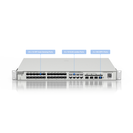 SWITCH RUIJIE RG-NBS3200-24SFP/8GT4XS