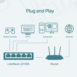 SWITCH TPLINK LS1005