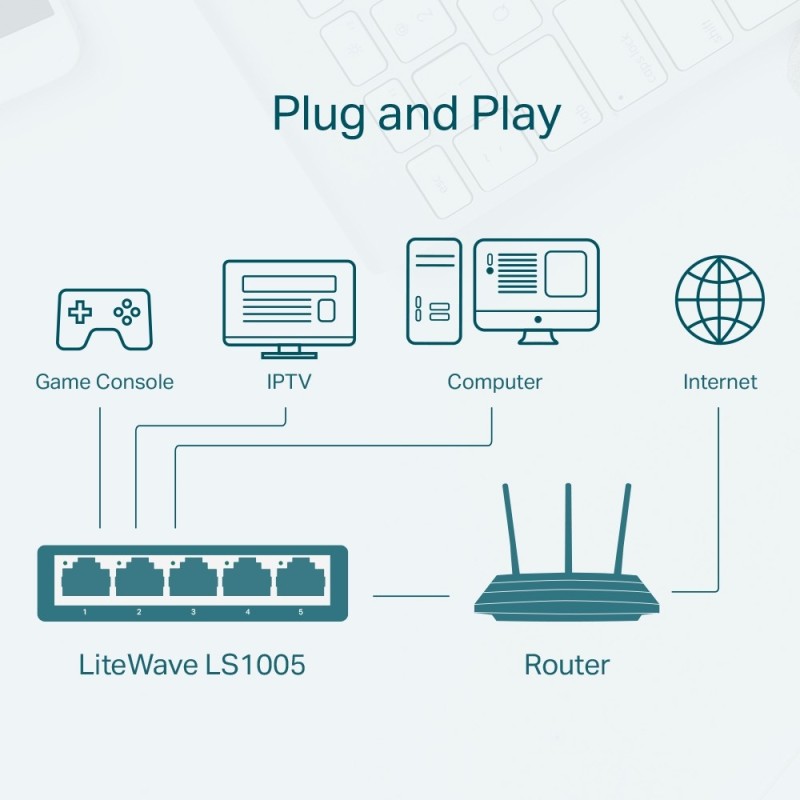 SWITCH TPLINK LS1005