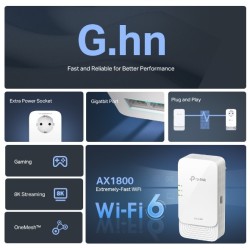 WIFI KIT TPLINK PGW2440 KIT