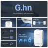 WIFI KIT TPLINK PGW2440 KIT