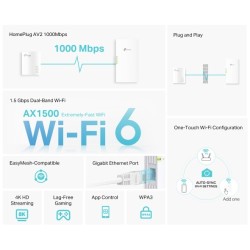 WIFI KIT TPLINK TL-WPA7817 KIT