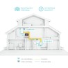 WIFI KIT TPLINK TL-WPA7817 KIT