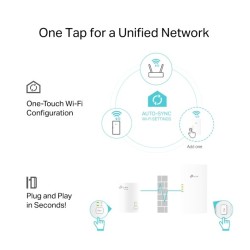 WIFI KIT TPLINK TL-WPA7817 KIT