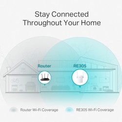 RANGE EXTENDER TPLINK RE305