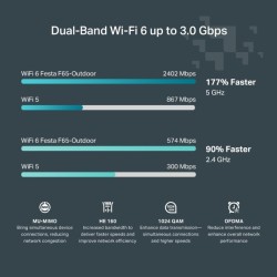 ACCESS POINT TPLINK FESTA F65-OUTDOOR