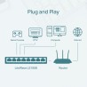 SWITCH TPLINK LS1008